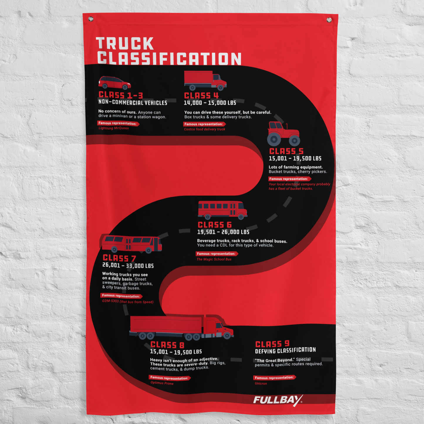 Truck Classification Flag